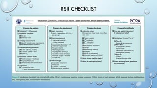 RSII CHECKLIST
 