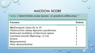MACOCHA SCORE
 