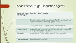 Anaesthetic Drugs - Induction agents
Anaesthetic Drugs
Induction agents
Ketamine – dose 1-2mg/kg
Dissociative anaesthetic (causes state of profound analgesia and
anaesthesia where patient may appear awake).
Airway reflexes are NOT preserved at induction doses.
Mode of Action Causes increase in sympathetic activity resulting in increased BP
,
increased ICP and bronchodilation
Indications Acute asthma, Profound hypovolaemic shock (eg. AAA).
Contraindications Head injuries (relative) IHD.
 