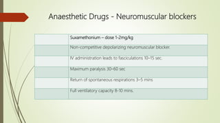 Anaesthetic Drugs - Neuromuscular blockers
Suxamethonium – dose 1-2mg/kg
Non-competitive depolarizing neuromuscular blocker.
IV administration leads to fasciculations 10–15 sec.
Maximum paralysis 30–60 sec
Return of spontaneous respirations 3–5 mins
Full ventilatory capacity 8-10 mins.
 
