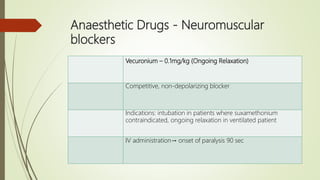 Anaesthetic Drugs - Neuromuscular
blockers
Vecuronium – 0.1mg/kg (Ongoing Relaxation)
Competitive, non-depolarizing blocker
Indications: intubation in patients where suxamethonium
contraindicated, ongoing relaxation in ventilated patient
IV administration→ onset of paralysis 90 sec
 
