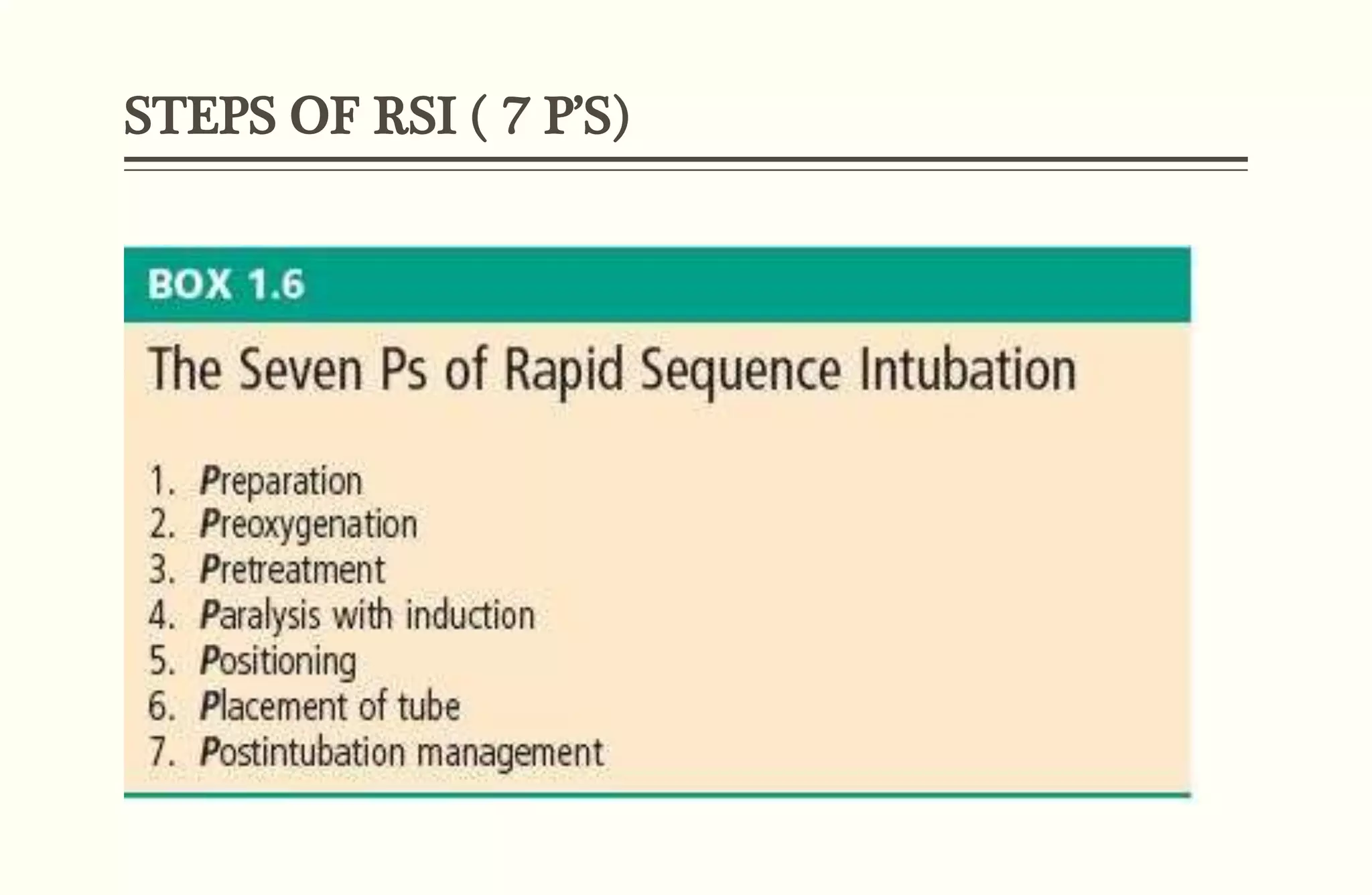 STEPS OF RSI ( 7 P’S)
 