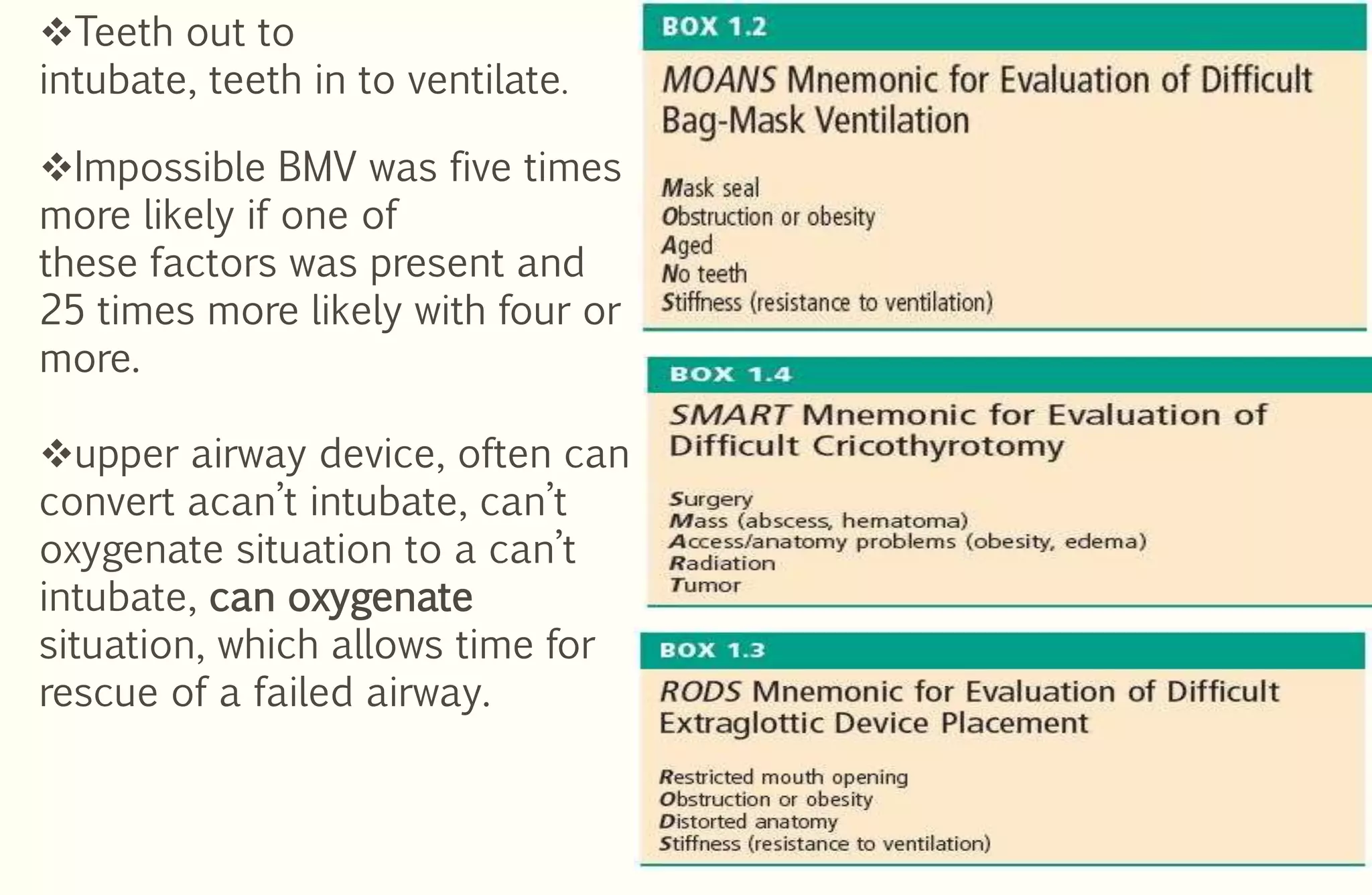 Teeth out to
intubate, teeth in to ventilate.
Impossible BMV was five times
more likely if one of
these factors was present and
25 times more likely with four or
more.
upper airway device, often can
convert acan’t intubate, can’t
oxygenate situation to a can’t
intubate, can oxygenate
situation, which allows time for
rescue of a failed airway.
 