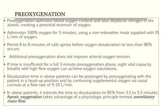 Rapid sequence intubation in ED