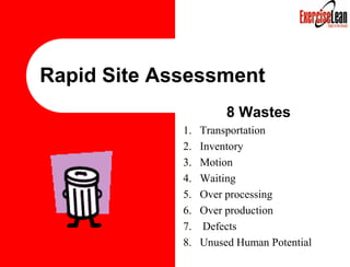 Rapid Site Assessment             8 Wastes Transportation  Inventory  Motion  Waiting  Over processing  Over production  Defects  Unused Human Potential  