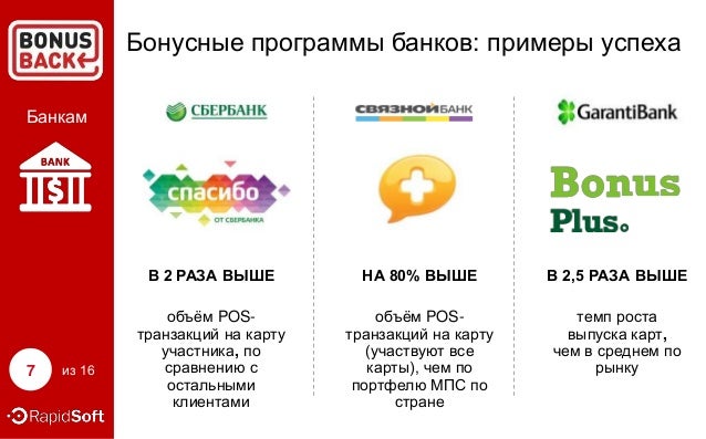 Программа Лояльности Клиентов пример