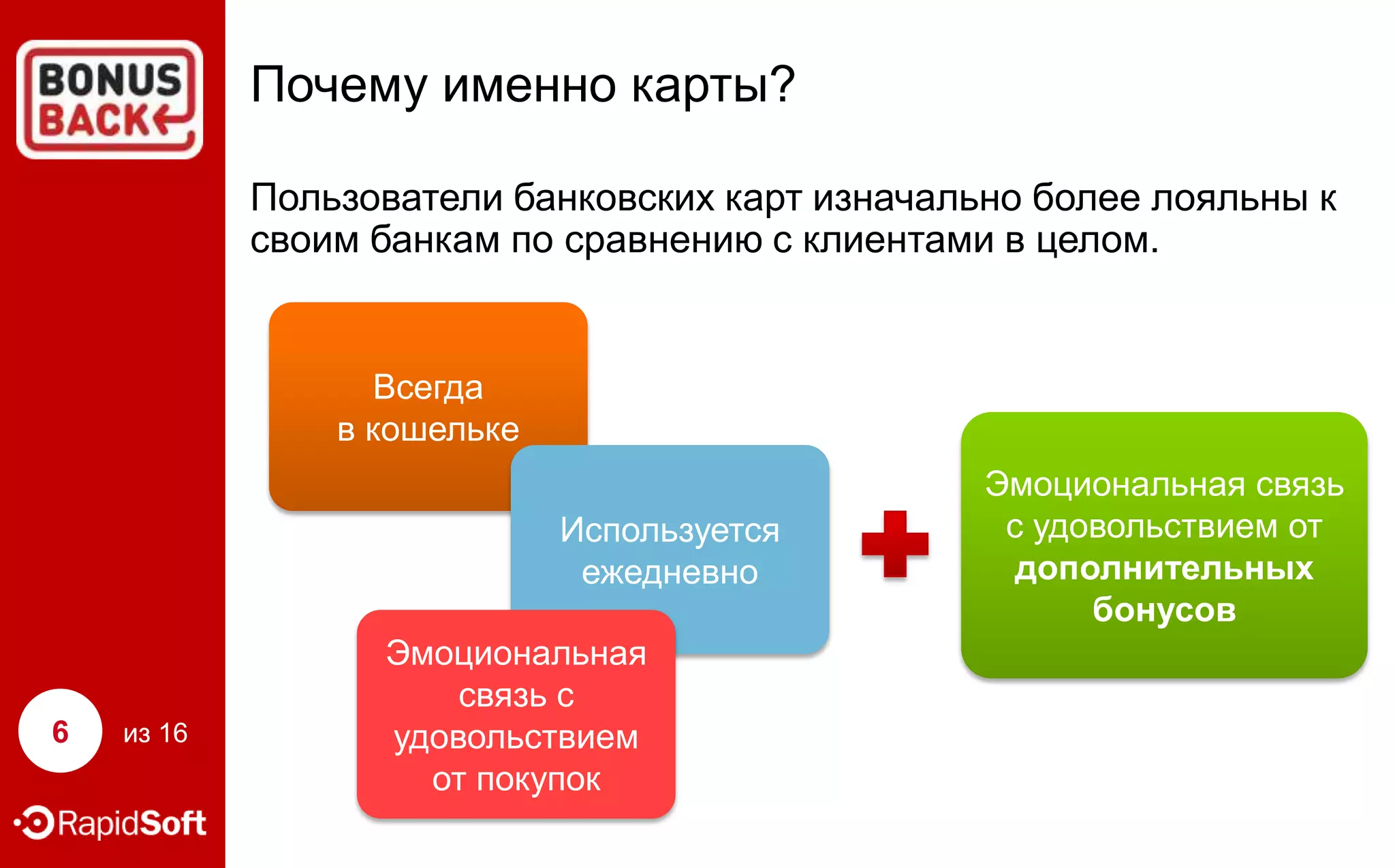 Почему именно карты?
Пользователи банковских карт изначально более лояльны к
своим банкам по сравнению с клиентами в целом.

Всегда
в кошельке
Используется
ежедневно

6

из 16

Эмоциональная
связь с
удовольствием
от покупок

Эмоциональная связь
с удовольствием от
дополнительных
бонусов

 