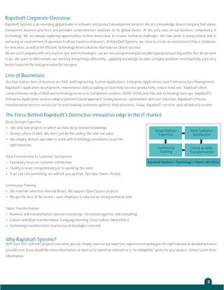 Rapidsoft Corporate Overview
Rapidsoft Systems is an emerging global leader in software and product development services. We are a knowledge driven company that values
transparent business practices and provides comprehensive solutions to its global clients. At the very core of our business competency is
technology. We are always exploring opportunities to find novel ideas to resolve technical challenges. We take pride in being ethical and in
nurturing an environment of openness in all our business endeavors. At RapidSoft Systems, we strive to create an environment that is conducive
for new ideas, as well as for efficient, technology driven solutions that help our clients succeed.
We are a US Company with very much in sync with technologies - we are not a programming factory like typical outsourcing outfits. Nor do we want
to be. We want to differentiate our work by doing things differently - applying knowledge to solve complex problems and hopefully, pass on a
better future for the next generation for everyone.

Line of Businesses
Our four mature lines of business are R&D and Engineering, Custom Applications, Enterprise Applications, and IT Infrastructure Management.
Rapidsoft’s application development, maintenance and consulting services help increase productivity, reduce total cost. Rapidsoft offers
comprehensive range of R&D and technology services to Component vendors, OEMS, ODMs and ISVs and technology start-ups. Rapidsoft’s
Enterprise Application services adopt a platform based approach, fueling business, optimization and cost reduction. Rapidsoft’s Process
transformation services assists our forward looking customers optimize their processes. Today, Rapidsoft's services span all Industry sectors.

The Force Behind Rapidsoft's Distinctive innovative edge in the IT market
Deep Domain Expertise
• We only take projects in which we have deep domain knowledge.
• Strong culture of R&D. We don't just do the coding. We add real value.

Deep Domain
Expertise

Total Customer
Satisfaction

Continuous
Training

Talent & Skills
Transformation

• We employ domain specialist to work with technology consultants to get the
right solutions.
Total Commitment to Customer Satisfaction
• Exemplary focus on customer satisfaction.

Rapidsoft Systems = Technology + Talent + Biz Ethics

• Quality is never compromised just to speed up the work.
• If we can't do something, we will tell you up-front. No False Claims. Period.
Continuous Training
• We maintain extensive internal library. We support Open Source projects.
• We get the best of the breed – each employee is selected on strong technical skills.
Talent Transformation
• Business skill transformation (domain knowledge, functional expertise and consulting)
• Culture and Work transformation (Language learning, Cross Culture Work Ethics)
• Technology transformation (numerous technologies covered)

Why Rapidsoft Systems?
With over 350+ software projects executed, you can simply count on our expertise, experience in giving you the right solution at absolutely lowest
possible cost. If you would like more information, or want us to submit an estimate or a "no-obligation" quote for your project, contact us for more
information.

2

 