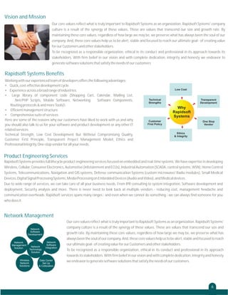 Vision and Mission
Our core values reflect what is truly important to Rapidsoft Systems as an organization. Rapidsoft Systems' company
culture is a result of the synergy of these values. These are values that transcend our size and growth rate. By
maintaining these core values, regardless of how large we may be, we preserve what has always been the soul of our
company. And, these core values help us to be alert, stable and focused to reach our ultimate goal - of creating value
for our Customers and other stakeholders.
To be recognized as a responsible organization, ethical in its conduct and professional in its approach towards its
stakeholders. With firm belief in our vision and with complete dedication, integrity and honesty we endeavor to
generate software solutions that satisfy the needs of our customers.

Rapidsoft Systems Benefits
Working with our experienced team of developers offers the following advantages:
• Quick, cost-effective development cycle.
• Experience across a broad range of industries.
• Large library of component code (Shopping Cart, Calendar, Mailing List,
.Net/PHP Scripts, Mobile Software, Networking
Software Components,
Routing protocols & and more Tools)
• Efficient management structure
• Comprehensive suite of services
Here are some of the reasons why our customers have liked to work with us and why
you should also talk to us for your software and product development or any other IT
related services.
Technical Strength, Low Cost Development But Without Compromising Quality,
Customer First Principle, Transparent Project Management Model, Ethics and
Professional Integrity, One-stop vendor for all your needs.

Low Cost

Technical
Strengths

Transparent
Development

Why
Rapidsoft
Systems
Customer
First Policy

One Stop
Vendor
Ethics
& Integrity

Product Engineering Services
Rapidsoft Systems provides full lifecycle product engineering services focused on embedded and real-time systems. We have expertise in developing
Wireless, Cellular, Consumer Electronics, Automotive (infotainment and ECUs), Industrial Automation (SCADA, control systems, WSN), Home Control
Systems, Telecommunications, Navigation and GIS systems, Defense communication Systems (custom microwave/ Radio modules), Small Medical
Devices, Digital Signal Processing Systems, Media Processing on Embedded Devices (Audio and Video), and Medical devices.
Due to wide range of services, we can take care of all your business needs. From IPR consulting to system integration, Software development and
deployment, Security analysis and more. There is never need to look back at multiple vendors - reducing cost, management headache and
communication overheads. Rapidsoft services spans many ranges - and even when we cannot do something - we can always find someone for you
who does it.

Network Management
Our core values reflect what is truly important to Rapidsoft Systems as an organization. Rapidsoft Systems'
company culture is a result of the synergy of these values. These are values that transcend our size and

Network
Software
Development

growth rate. By maintaining these core values, regardless of how large we may be, we preserve what has
always been the soul of our company. And, these core values help us to be alert, stable and focused to reach

Network
Management
Solution

Network
Technology
Solution

Network
Software
Integration

our ultimate goal - of creating value for our Customers and other stakeholders.
To be recognized as a responsible organization, ethical in its conduct and professional in its approach
towards its stakeholders. With firm belief in our vision and with complete dedication, integrity and honesty

Wireless
Network
Solutions

Data Center
Set Up
& Collocation

we endeavor to generate software solutions that satisfy the needs of our customers.

6

 
