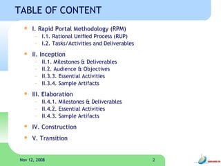 Rapid Software Development Process | PPT