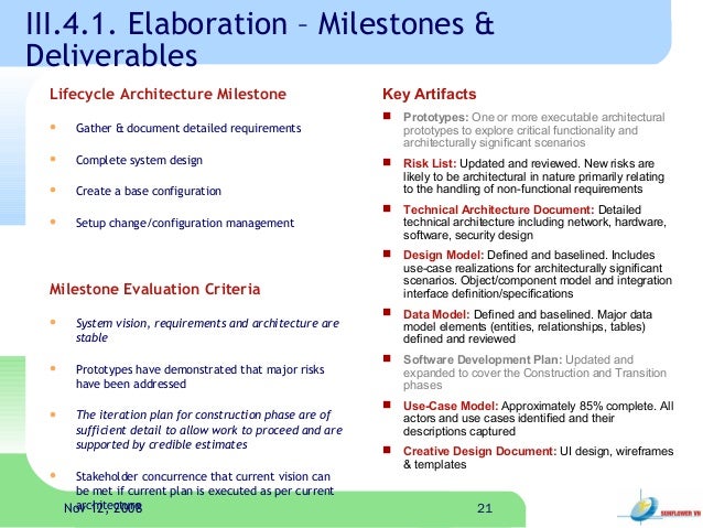 software development milestones