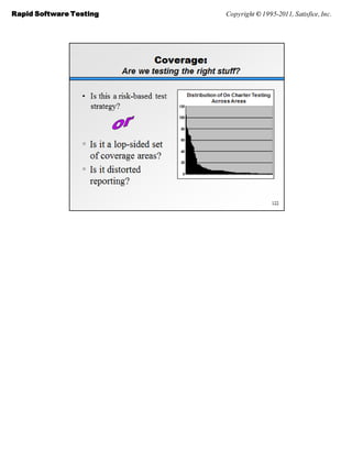 Rapid Software Testing   Copyright © 1995-2011, Satisfice, Inc.
 