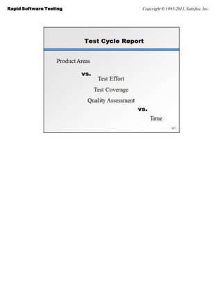 Rapid Software Testing   Copyright © 1995-2011, Satisfice, Inc.
 