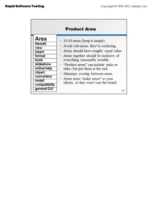 Rapid Software Testing   Copyright © 1995-2011, Satisfice, Inc.
 