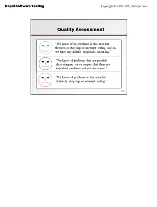 Rapid Software Testing   Copyright © 1995-2011, Satisfice, Inc.
 