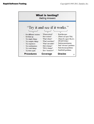 Rapid Software Testing   Copyright © 1995-2011, Satisfice, Inc.
 