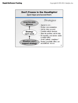 Rapid Software Testing   Copyright © 1995-2011, Satisfice, Inc.
 