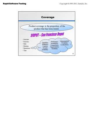 Rapid Software Testing   Copyright © 1995-2011, Satisfice, Inc.
 