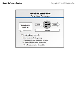 Rapid Software Testing   Copyright © 1995-2011, Satisfice, Inc.
 