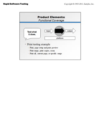 Rapid Software Testing   Copyright © 1995-2011, Satisfice, Inc.
 