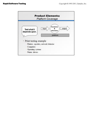 Rapid Software Testing   Copyright © 1995-2011, Satisfice, Inc.
 