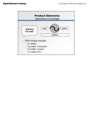 Rapid Software Testing   Copyright © 1995-2011, Satisfice, Inc.
 