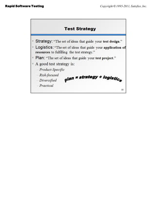 Rapid Software Testing   Copyright © 1995-2011, Satisfice, Inc.
 