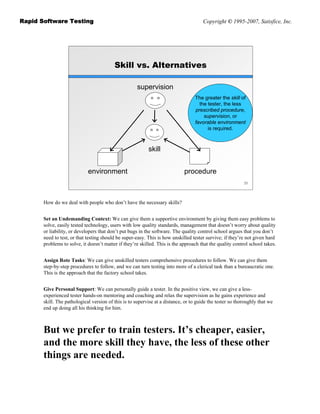 Rapid Software Testing | PDF