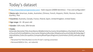 Today's dataset
http://www.fakenamegenerator.com/ - Bulk request (20000 identities) – Free and configurable!
Name sets: American, Arabic, Australian, Chinese, French, Hispanic, Polish, Russian, Russian
(Cyrillic), Thai
Countries: Australia, Canada, France, Poland, Spain, United Kingdom, United States
Age range: 19 - 85 years old
Gender: 50% male, 50% female
Fields:
id,Gender,NameSet,Title,GivenName,MiddleInitial,Surname,StreetAddress,City,StateFull,ZipCod
e,CountryFull,EmailAddress,Username,TelephoneNumber,TelephoneCountryCode,Birthday,Age,T
ropicalZodiac,Color,Occupation,Company,BloodType,Kilograms,Centimeters,GUID,Latitude,Longi
tude
Renamed first field (Number) to id to fit Solr's naming convention
Removed BOM (in Vim, :set nobomb)
Slide 4
 