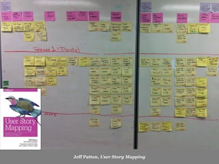 Jeff Patton, User Story Mapping
 