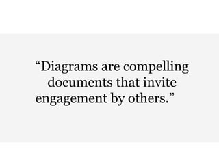 “Diagrams are compelling
documents that invite
engagement by others.”
 
