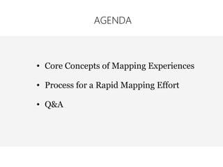 • Core Concepts of Mapping Experiences
• Process for a Rapid Mapping Effort
• Q&A
AGENDA
 