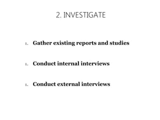 1. Gather existing reports and studies
1. Conduct internal interviews
1. Conduct external interviews
2. INVESTIGATE
 