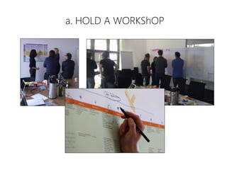 a. HOLD A WORKShOP
 
