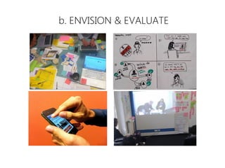 b. ENVISION & EVALUATE
 