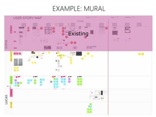 Existing
EXAMPLE: MURAL
 