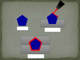 RP Model
Metal spraying
Finished Model
 