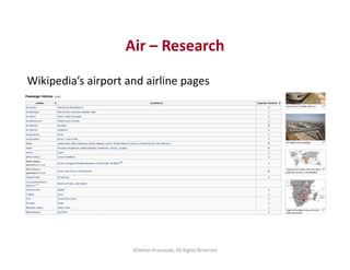 Air – Research
Wikipedia’s airport and airline pages
©Stefan Krasowski, All Rights Reserved
 