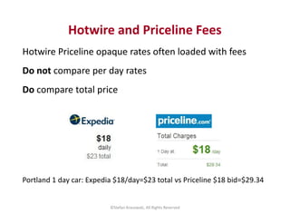 Hotwire and Priceline Fees 
Hotwire Priceline opaque rates often loaded with fees 
Do not compare per day rates 
Do compar...