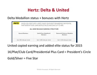 Delta Medallion status + bonuses with Hertz
United copied earning and added elite status for 2015
1K/Plat/Club Card/Presid...