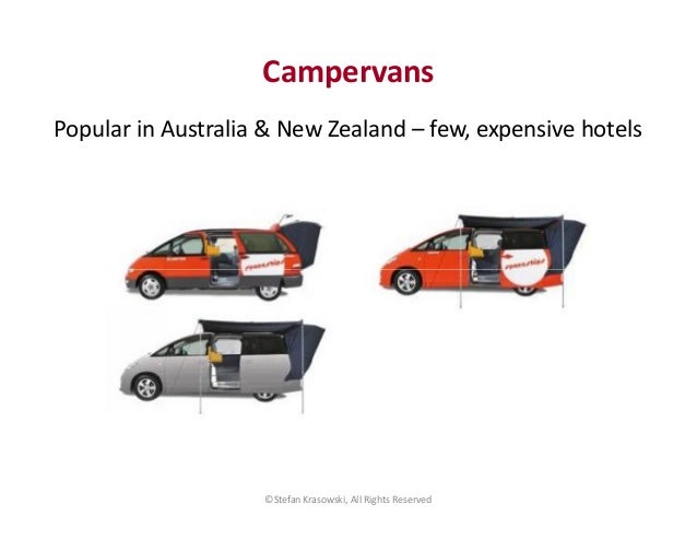 Costco Capital One Car Rental Coverage Costco Capital One Car Rental Coverage