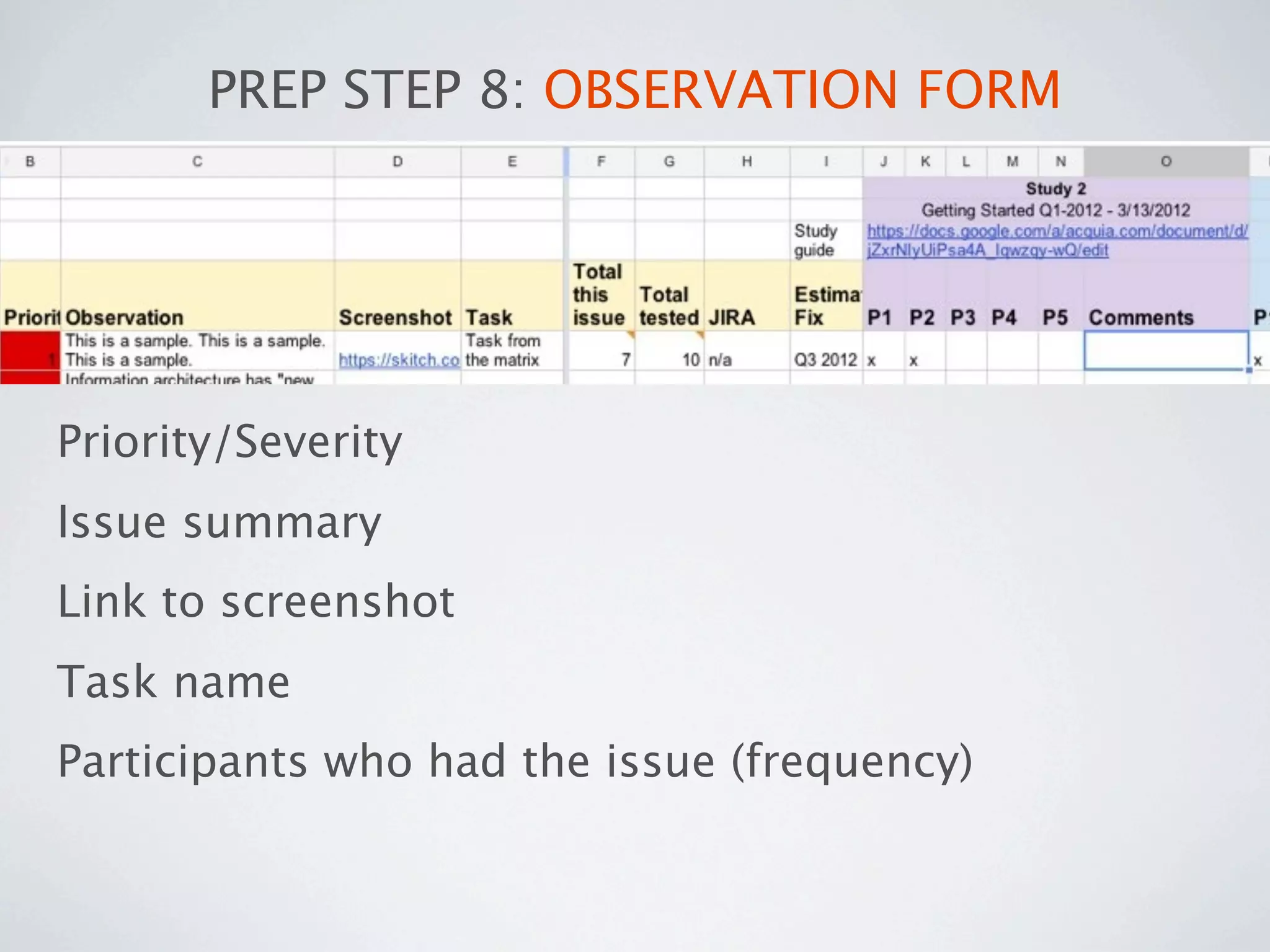 PREP STEP 8: OBSERVATION FORM




Priority/Severity
Issue summary
Link to screenshot
Task name
Participants who had the issue (frequency)
 