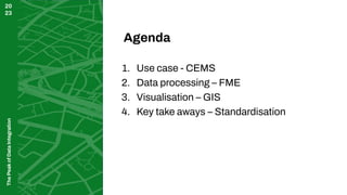 The
Peak
of
Data
Integration
20
23
Agenda
1. Use case - CEMS
2. Data processing – FME
3. Visualisation – GIS
4. Key take aways – Standardisation
 