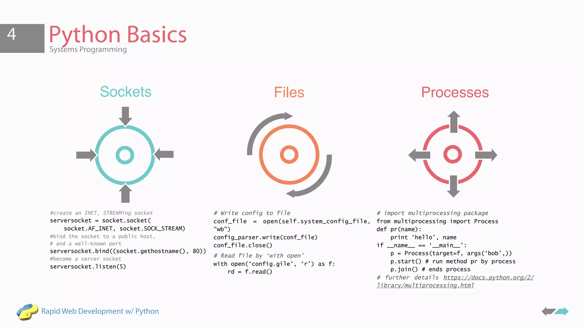 Rapid Web Development with Python for Absolute Beginners | PPT