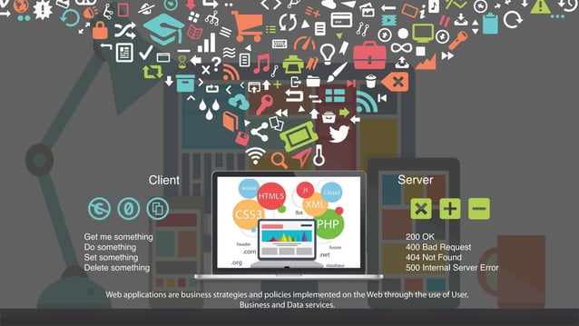 Rapid Web Development with Python for Absolute Beginners | PPT