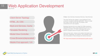 Rapid Web Development with Python for Absolute Beginners | PPT