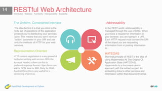 Rapid Web Development with Python for Absolute Beginners | PPT