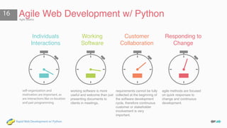 Rapid Web Development with Python for Absolute Beginners | PPT