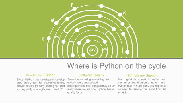 Rapid Web Development with Python for Absolute Beginners | PPT