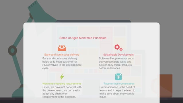 Rapid Web Development with Python for Absolute Beginners | PPT